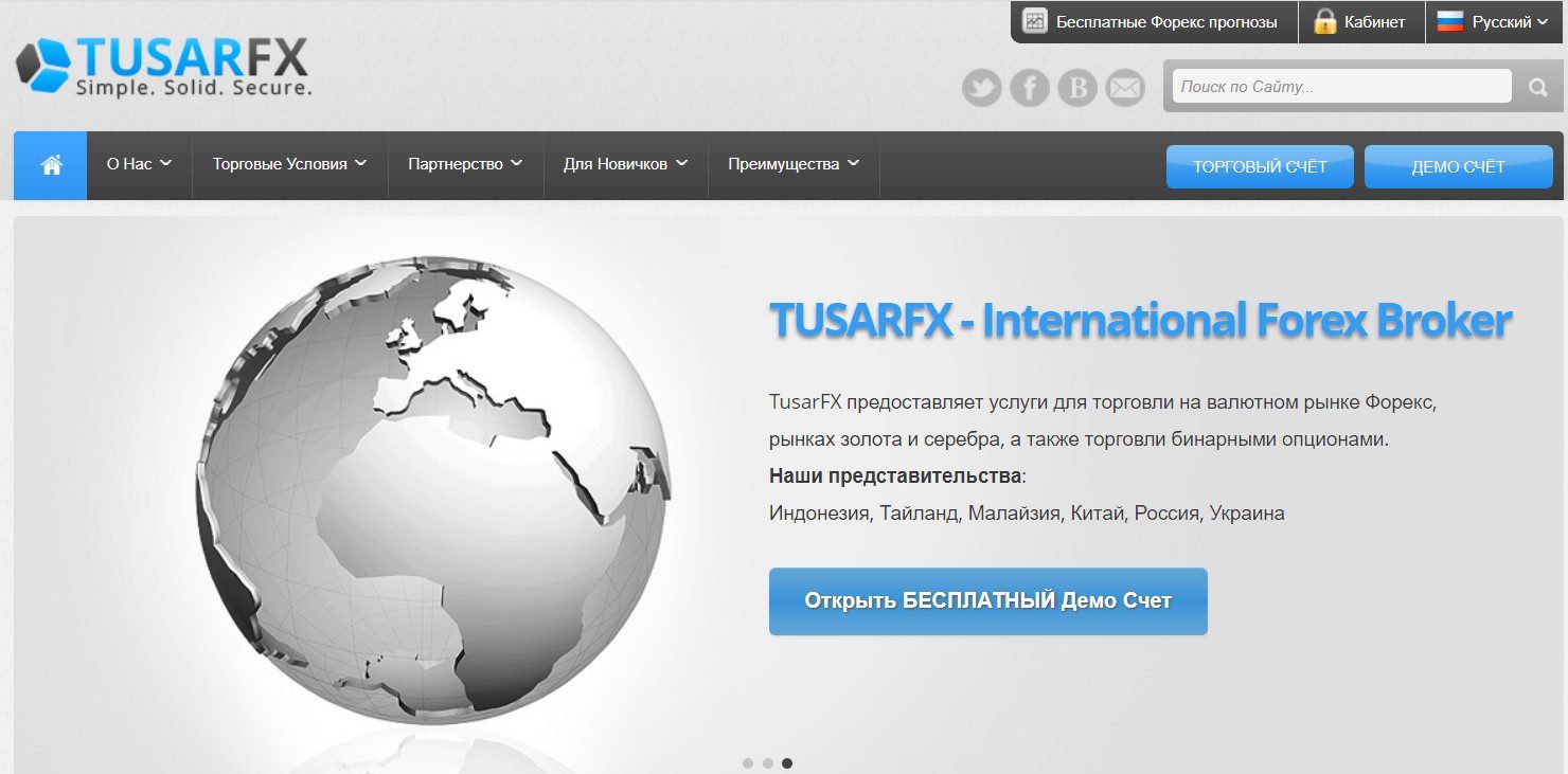 Сайт трейдера TusarFX