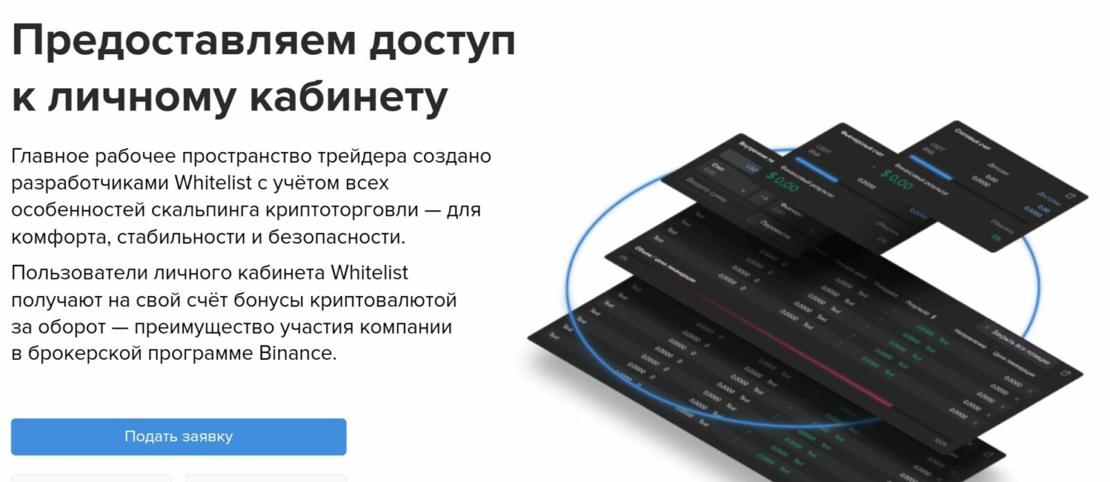 Whitelist Capital сайт