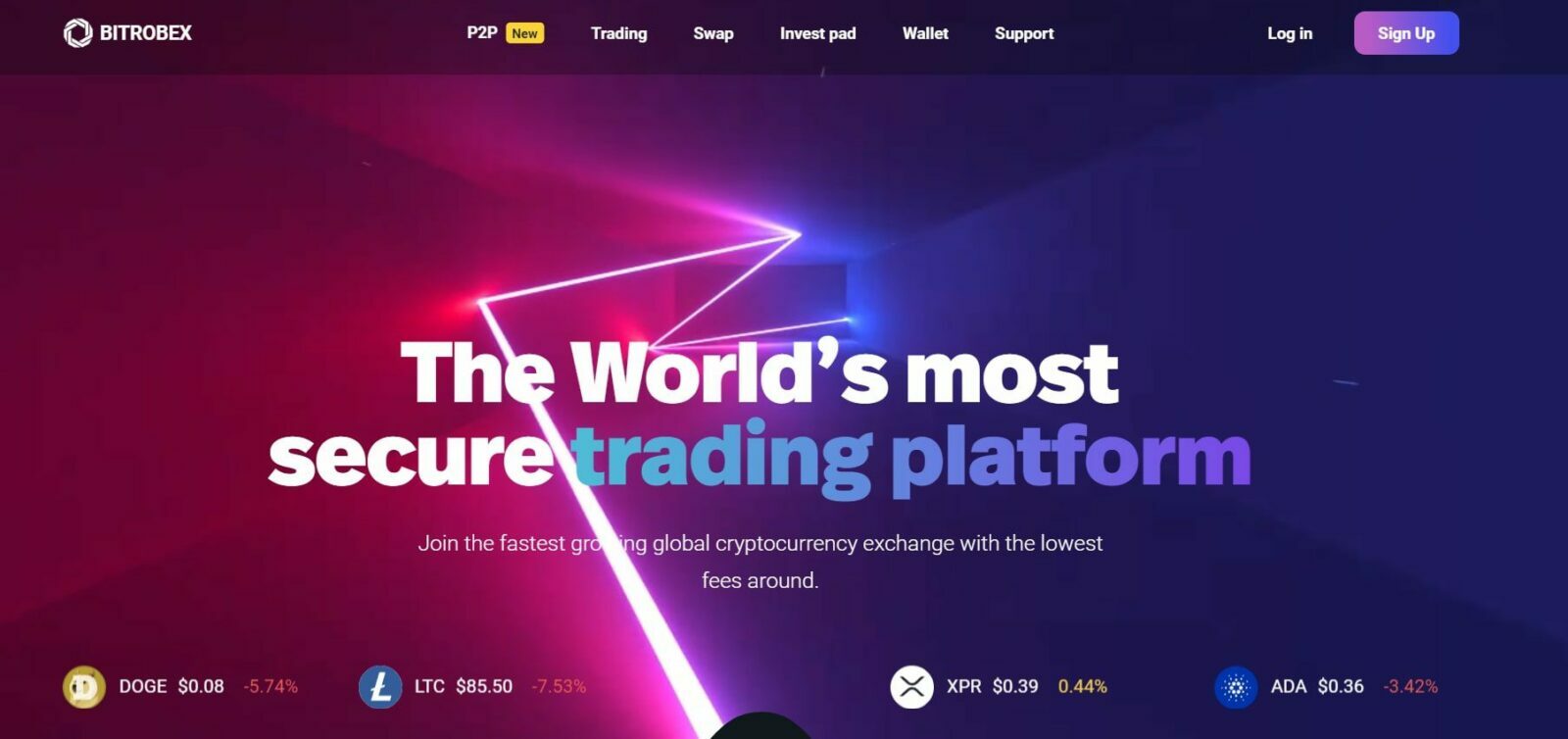 Bitrobex биржа сайт
