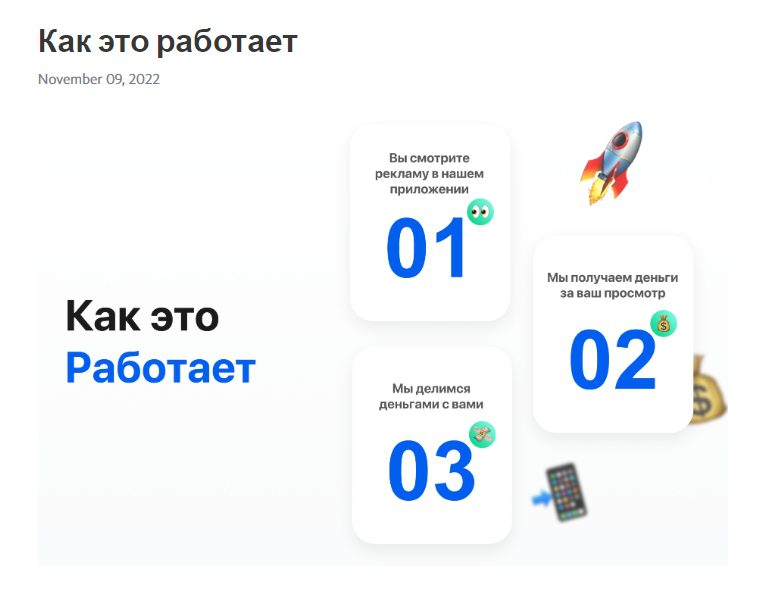 Appcash App как работает