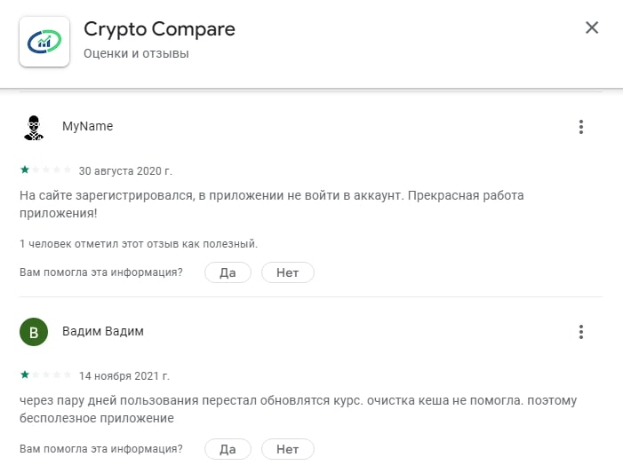 Cryptocompare.com отзывы