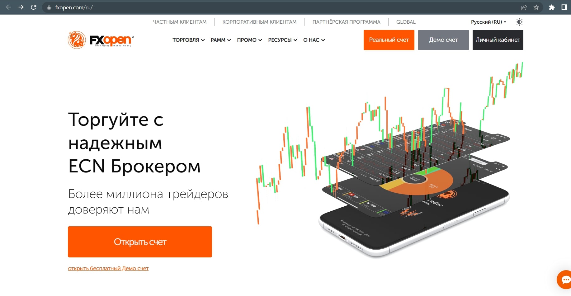 Fxopen сайт