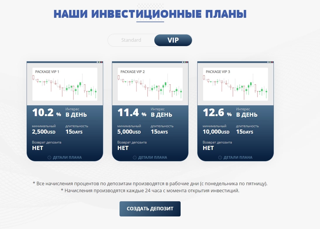 Legend Trade Capital цены