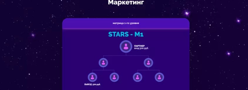 Stars Matrix обзор проекта