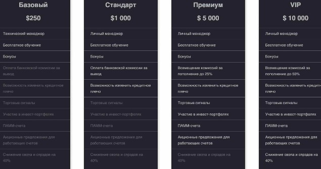 westexfx тарифы брокера