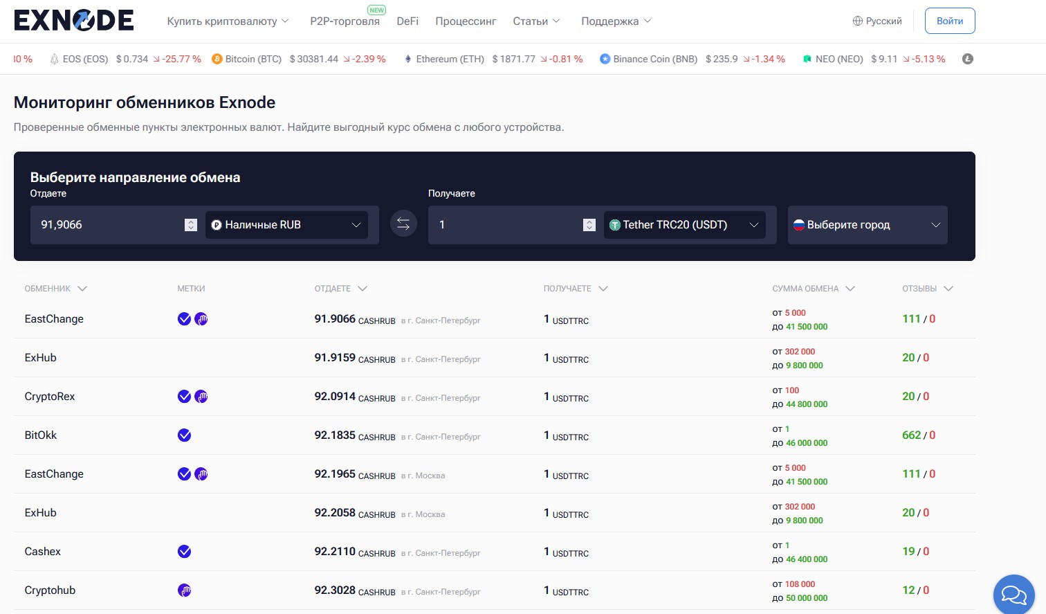 exnode обменник обзор