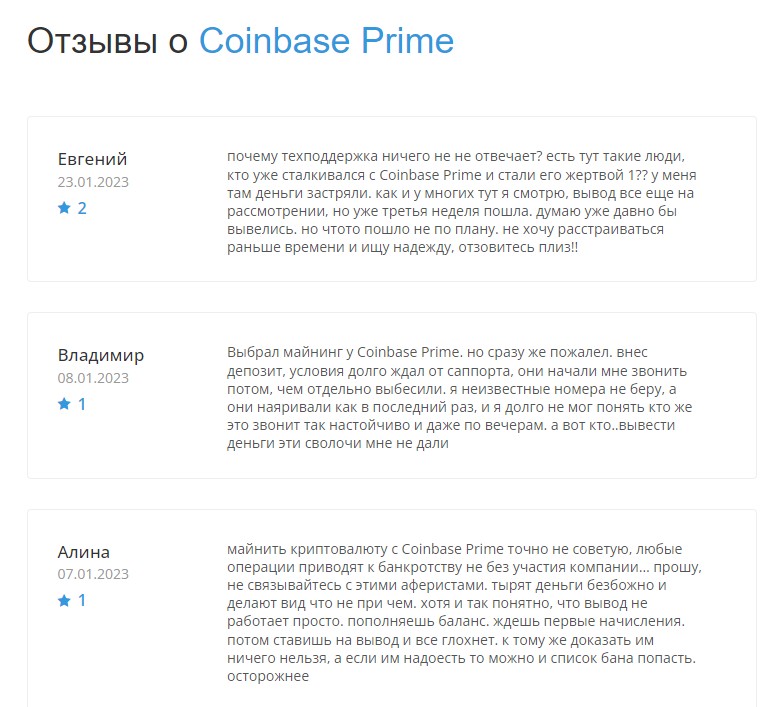 Cbprime отзывы