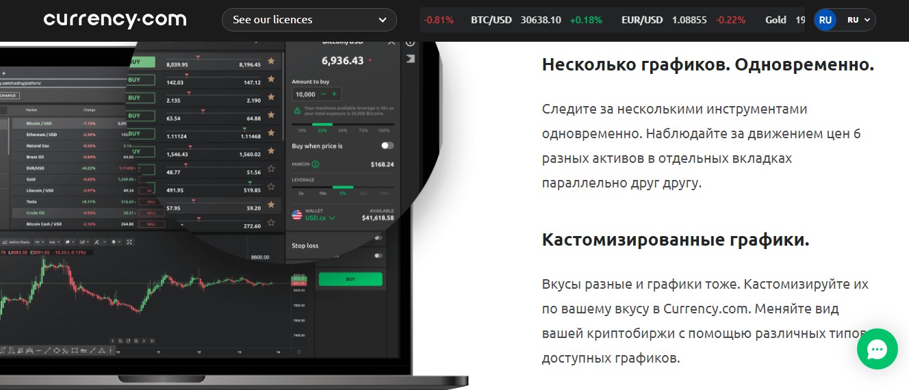 белорусская криптобиржа currency com