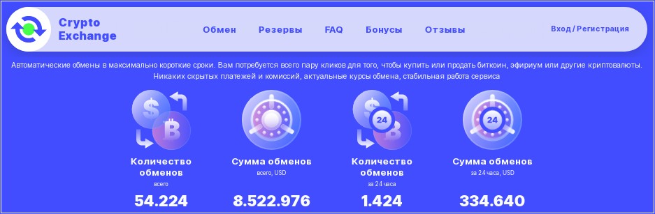 Crypto Exchange обзор сайта