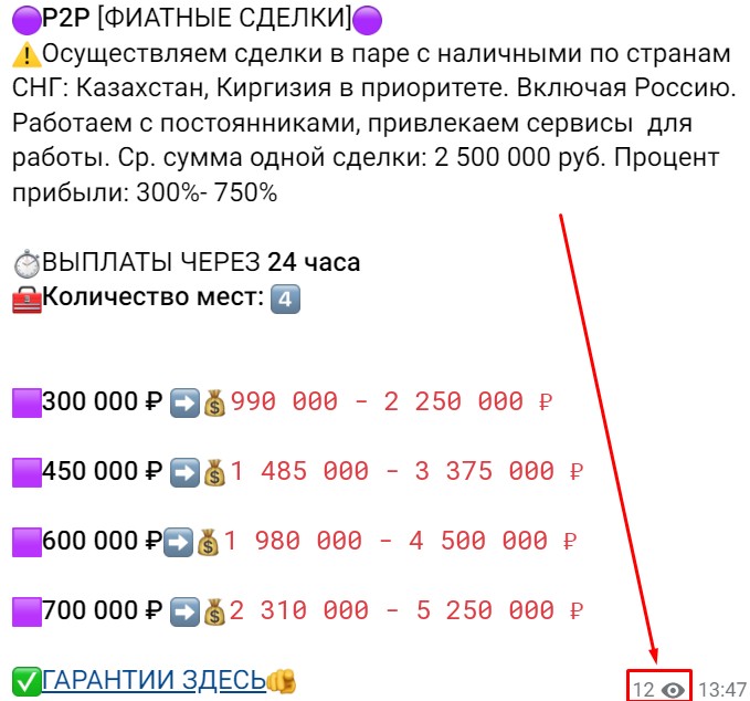 binance club crypto инвестиции