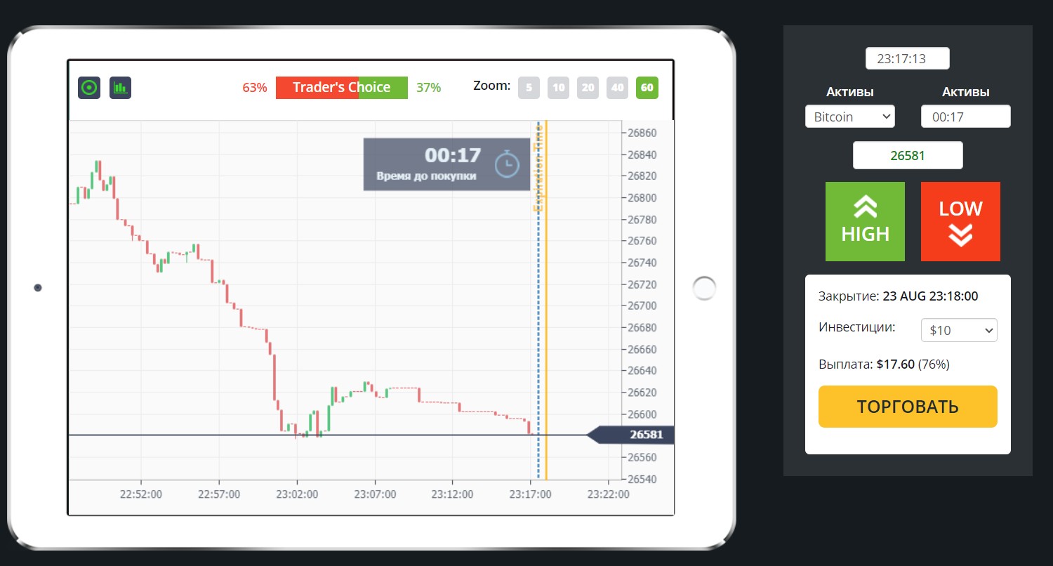 bitbot autotrade проект