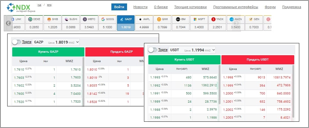 INDX покупка