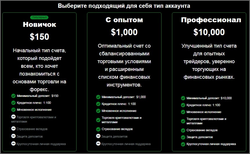 ccxtgy планы