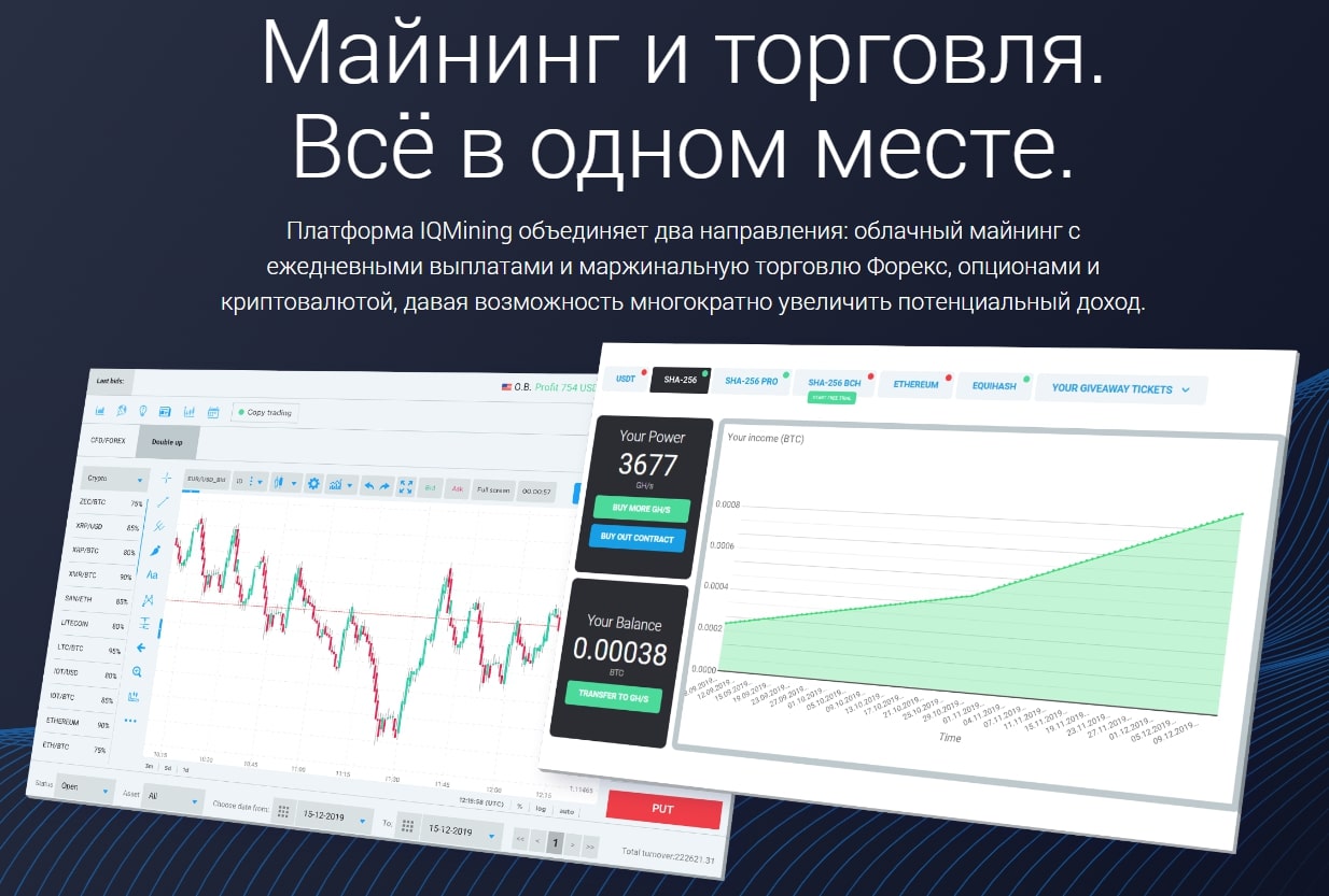 IQ Mining платформа