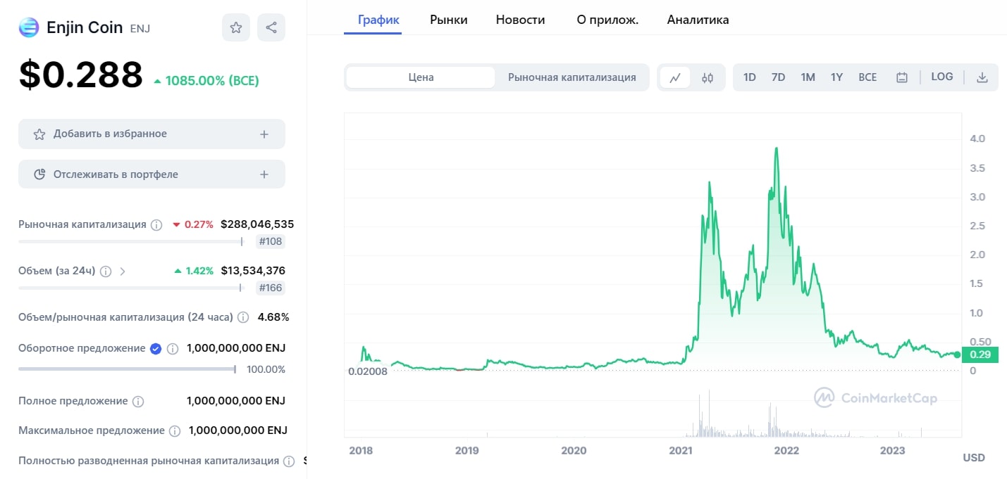 Enjin курс