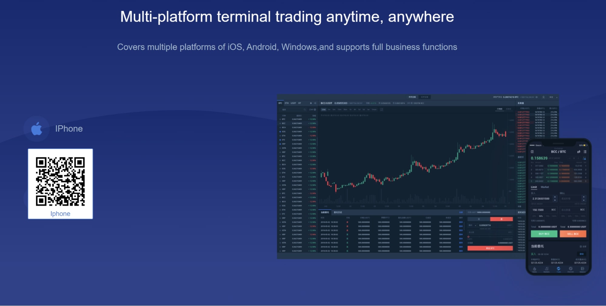 Coinpark мультиплатформа