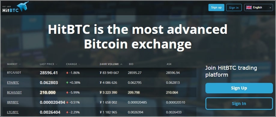 HitBTC главная