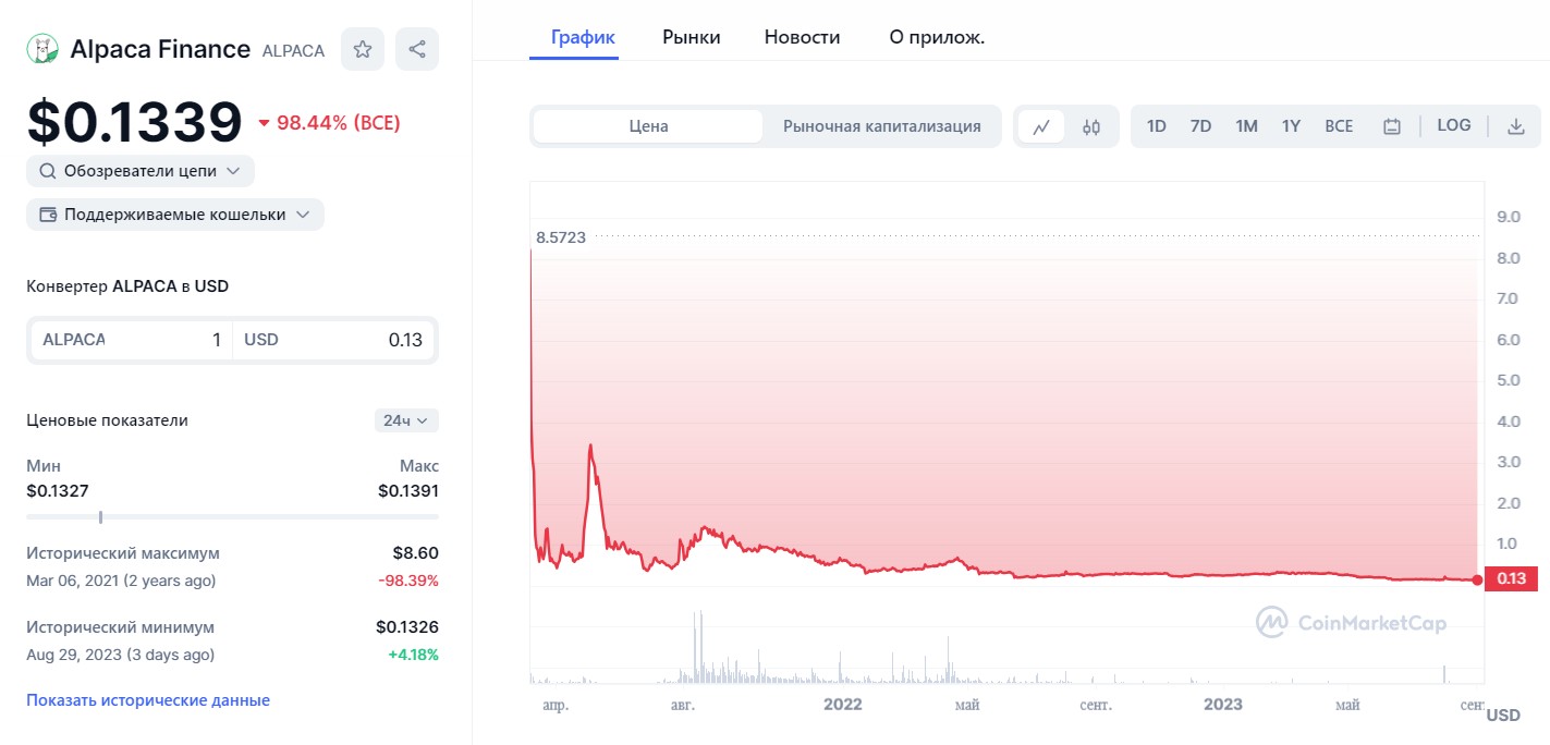 альпака финанс криптовалюта