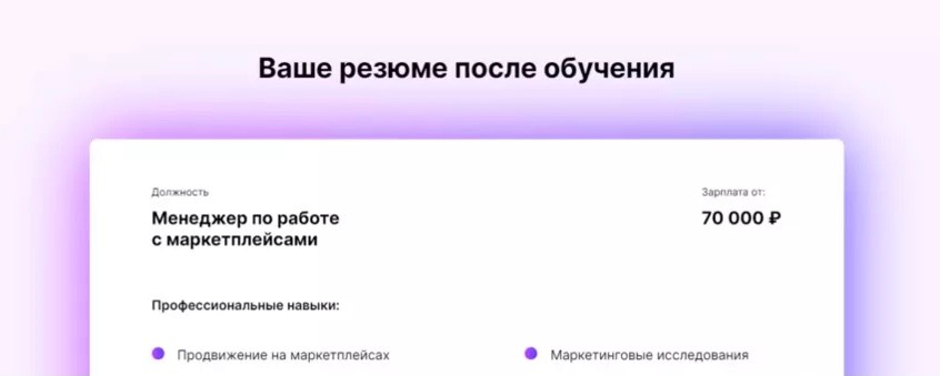 техно индекс обзор проекта