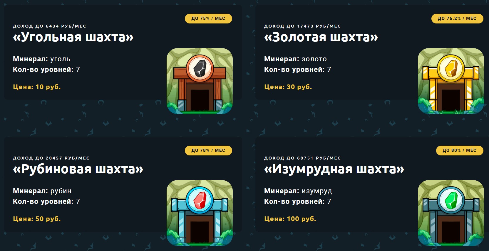 Ленивый магнат отзывы и инвестиции в проект Idle Miner Tycoon — Развод или  нет?