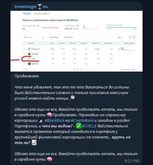 Инвест Ангел телеграмм трейдер