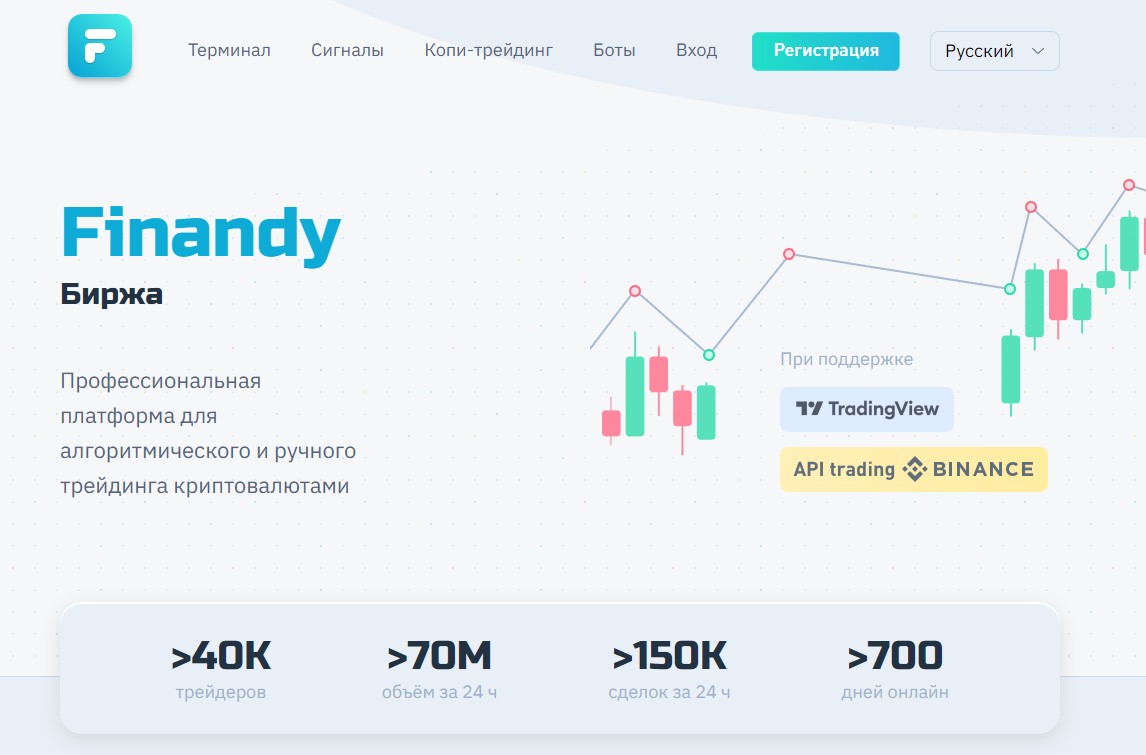 Finandy сом отзывы и инвестиции в Финанди — Развод или нет?