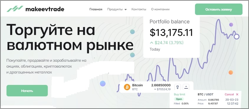 makeevtrade главная