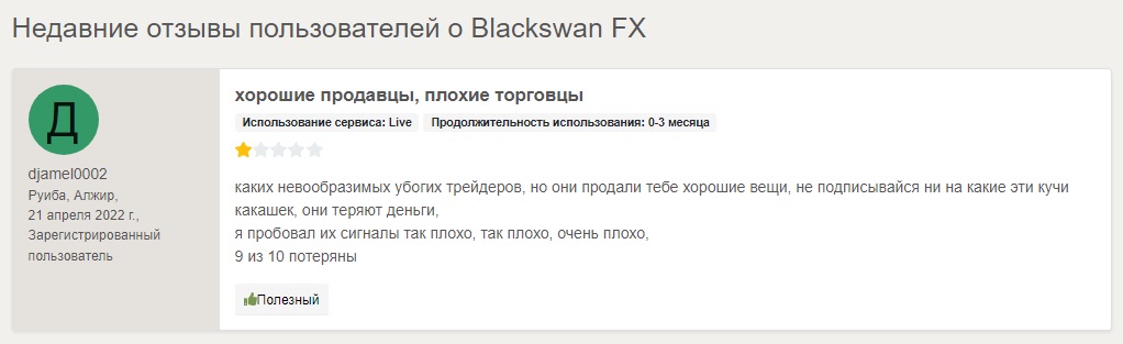 Отзывы о Blackswan