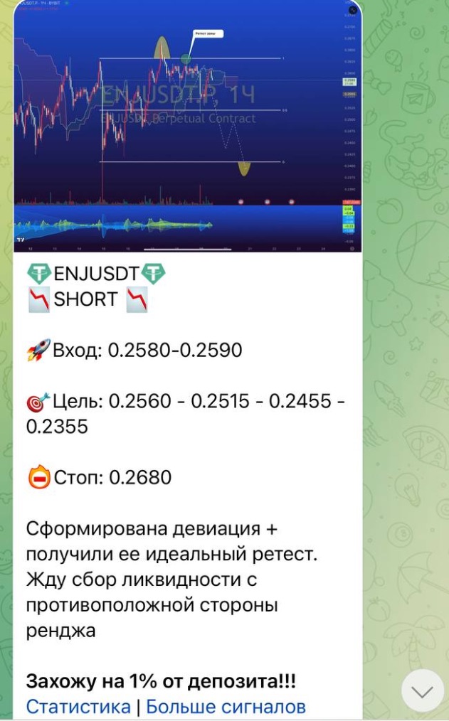 Новостная лента TRADING INSIDE