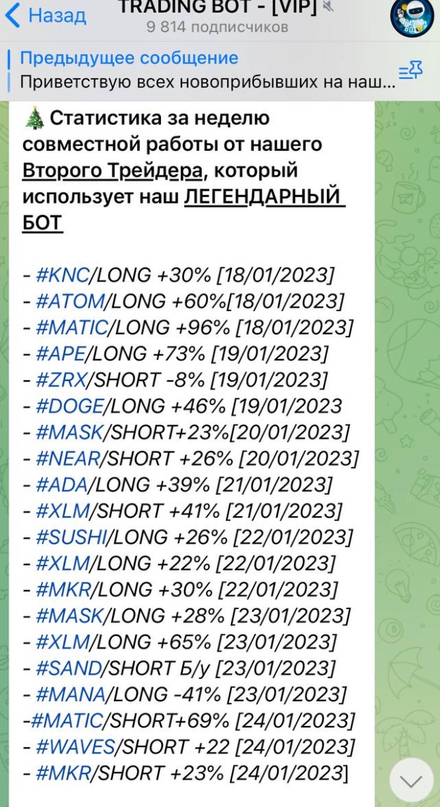 Заявленные результаты TRADING BOT