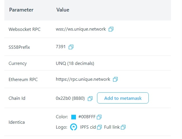 Unique Network домен