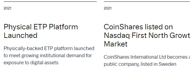 CoinShares даты