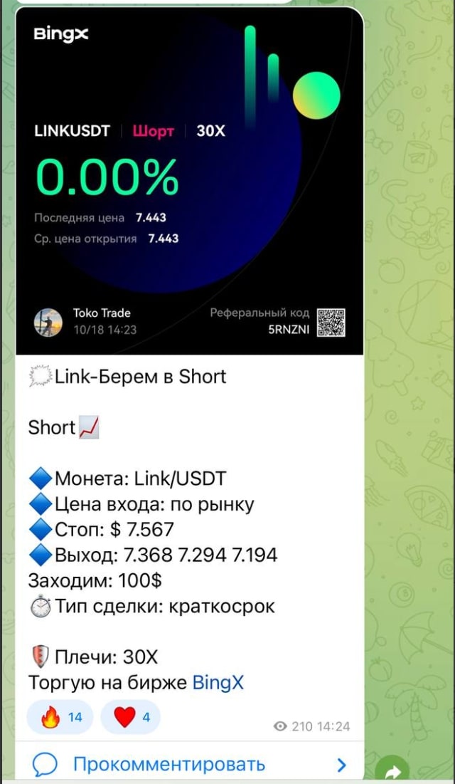 публикации TOKO Trade