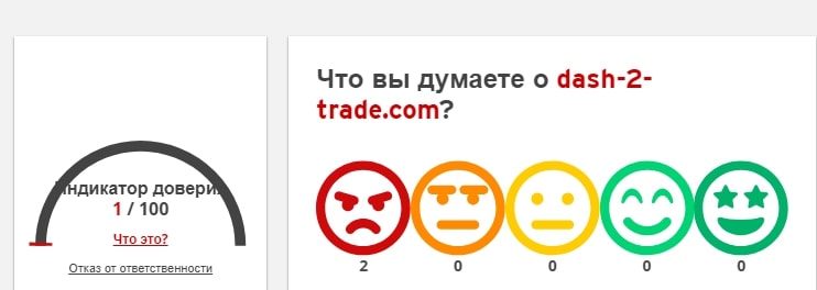 Dash 2 Trade отзывы