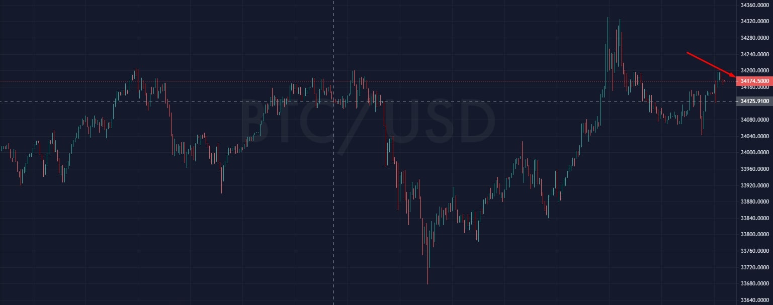 Prosto-capital.ru сайт