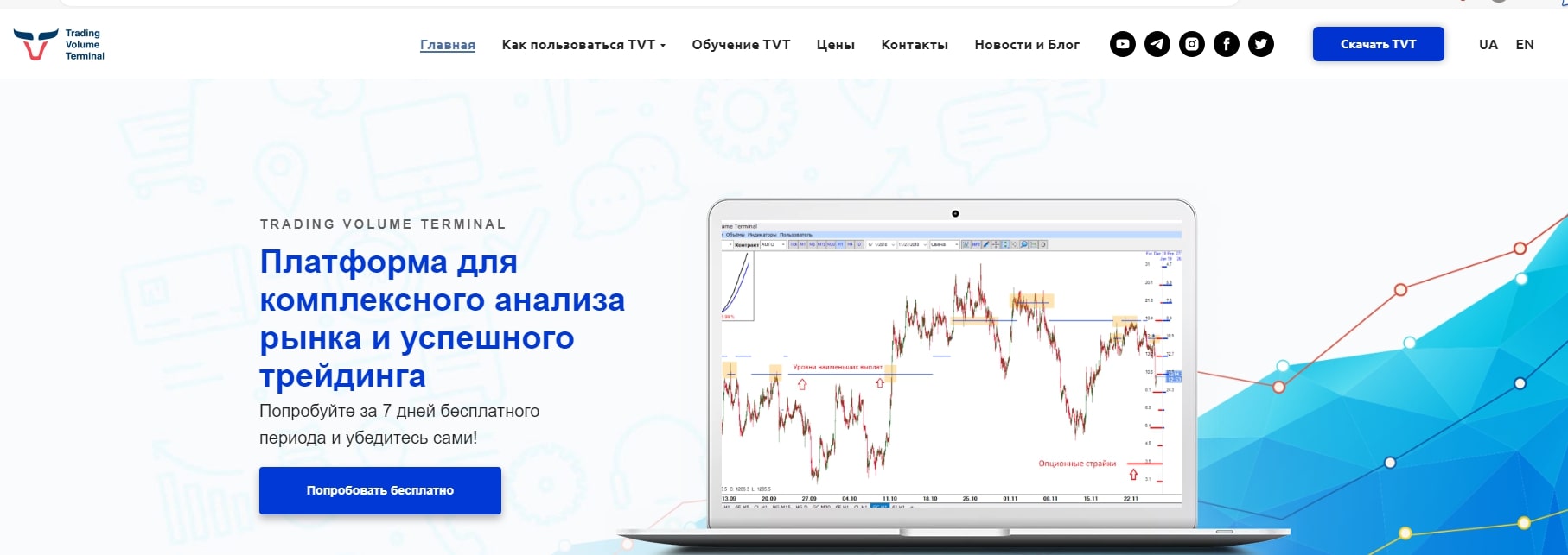 TVL криптовалюта сайт