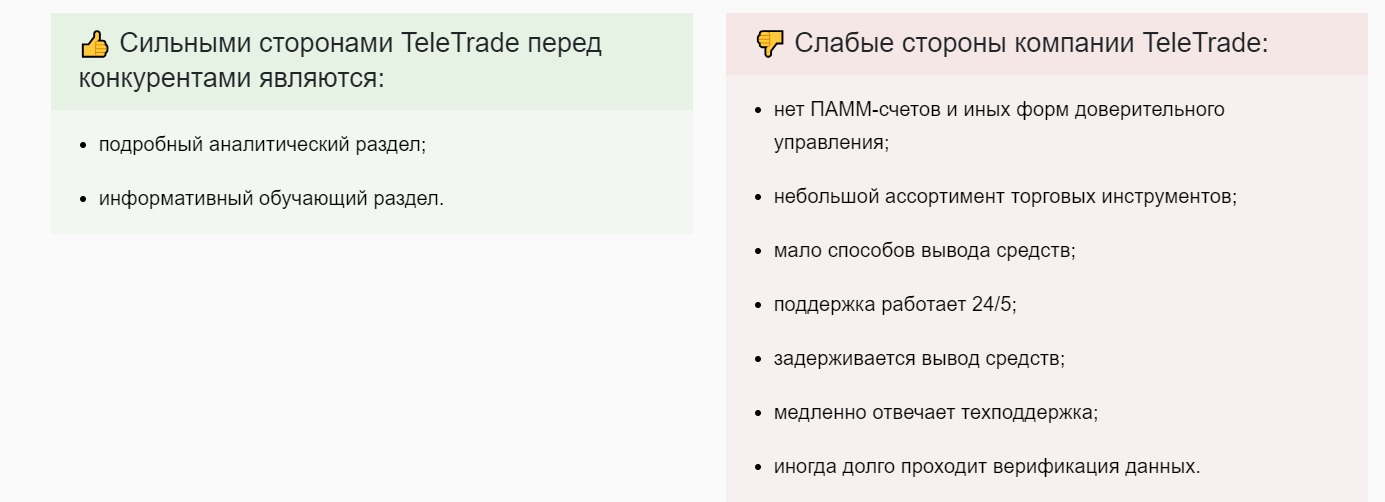 Отзывы о проекте Teletrade