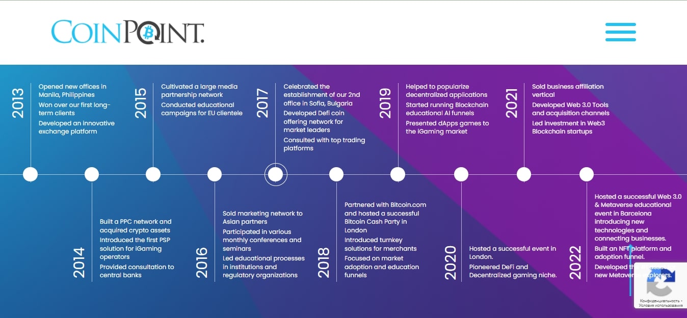 Coin Point сайт