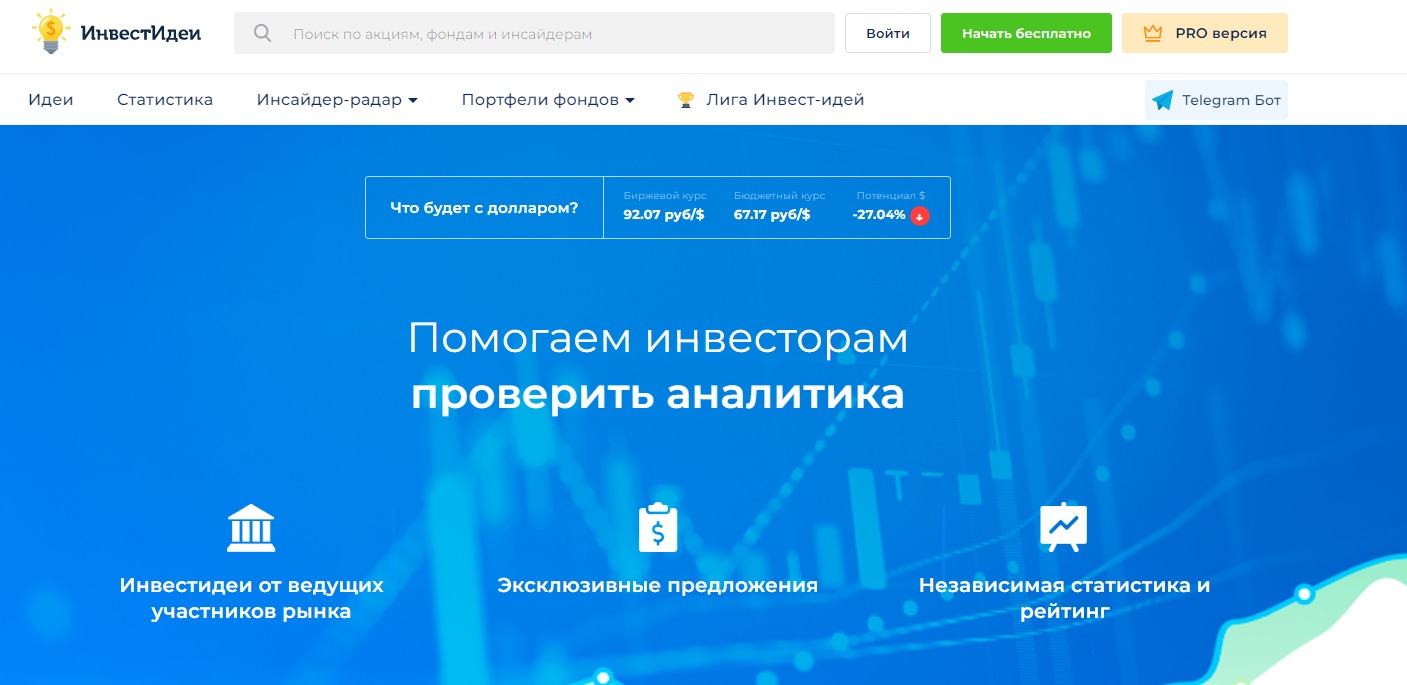 Сайт Invest Idei