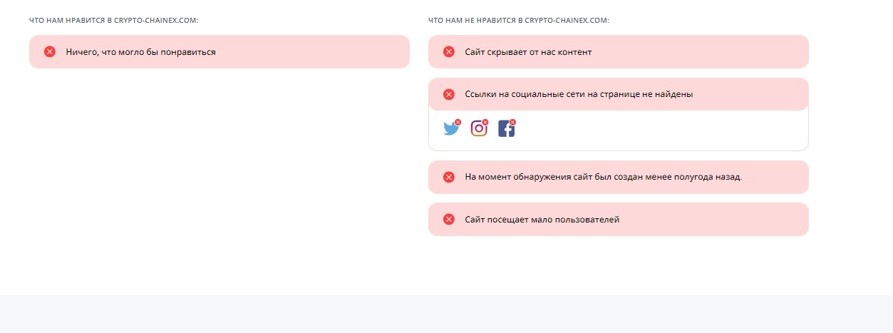 Crypto chainex отзывы
