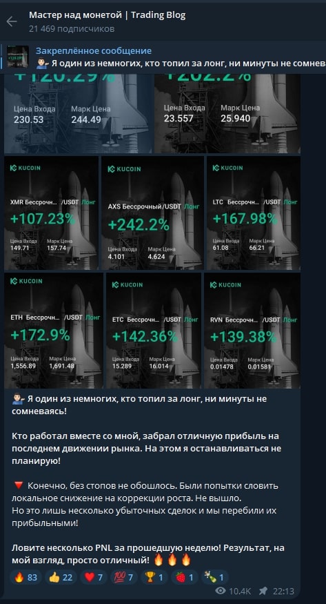 Мастер над монетой Trading blog телеграм пост