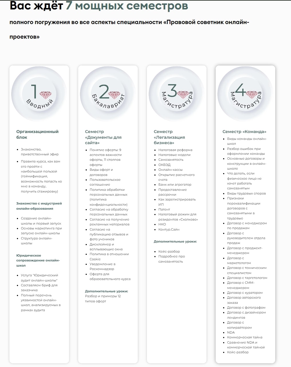 Ирина Муравьева сайт инфа