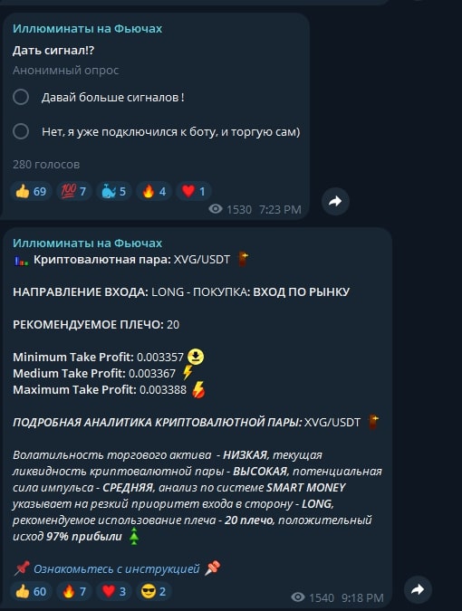 Иллюминаты на Фьючах телеграм