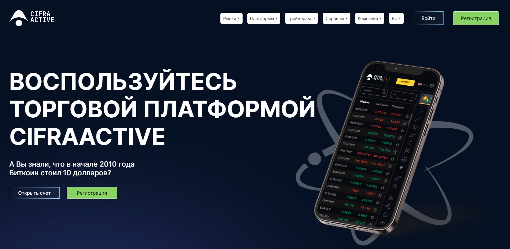 Cifraactive отзывы и инвестиции с брокером Цифра Актив — Развод или нет?