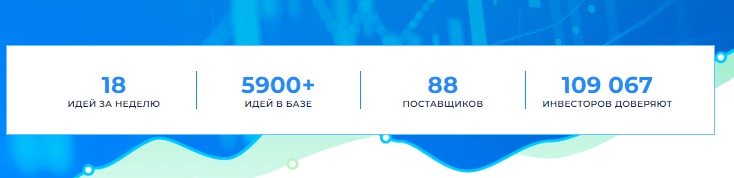 Статистика Invest Idei