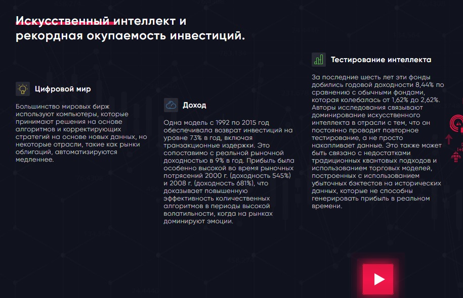 Платформа Prospera