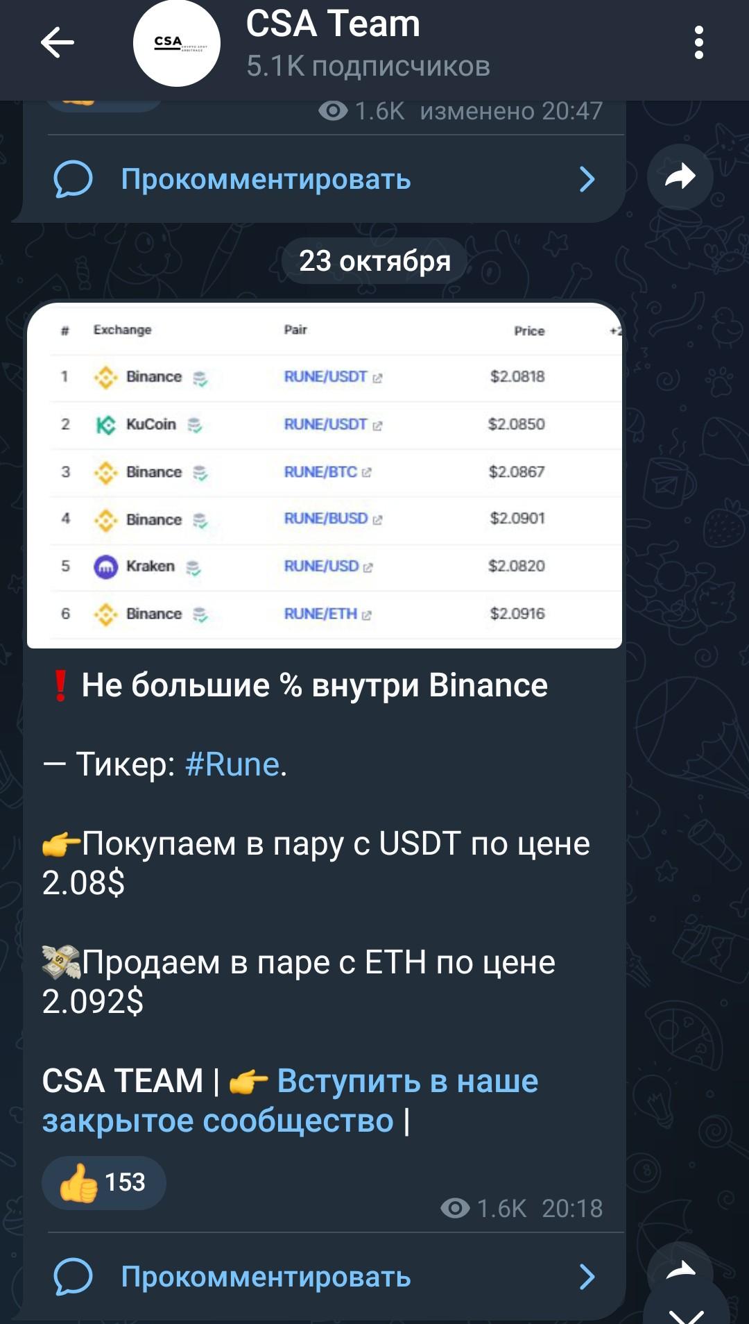 Саша Беловский телеграм пост сигнал