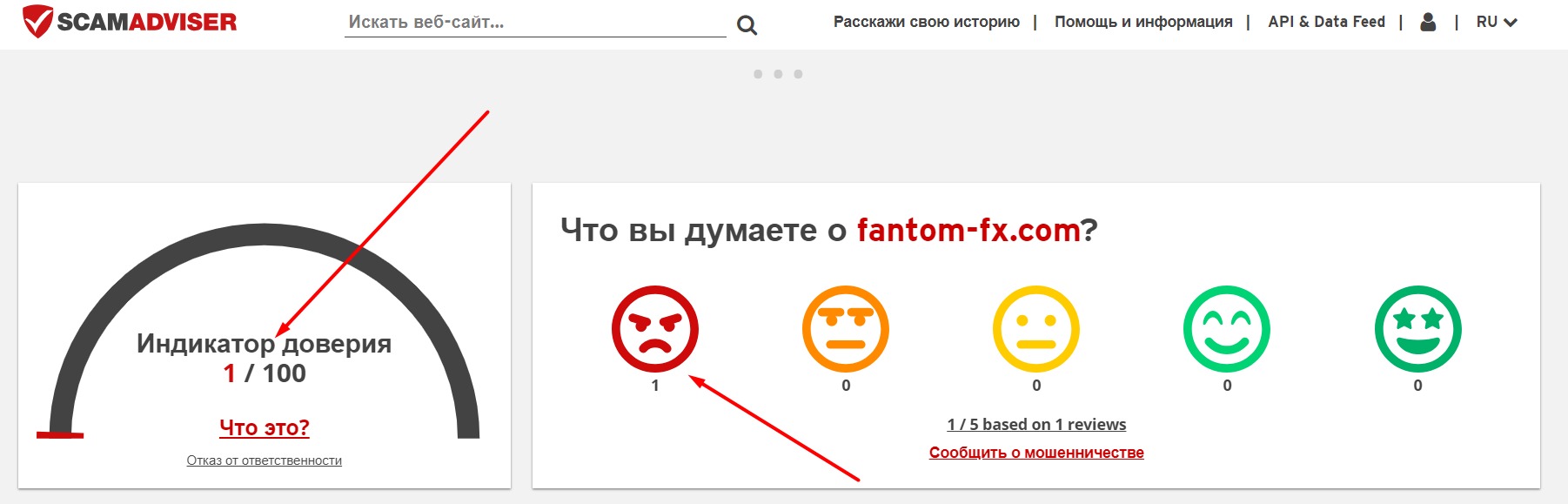 Отзывы о проекте FANTOM FX