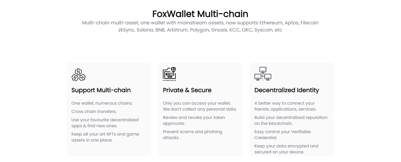 Платформа FoxWallet