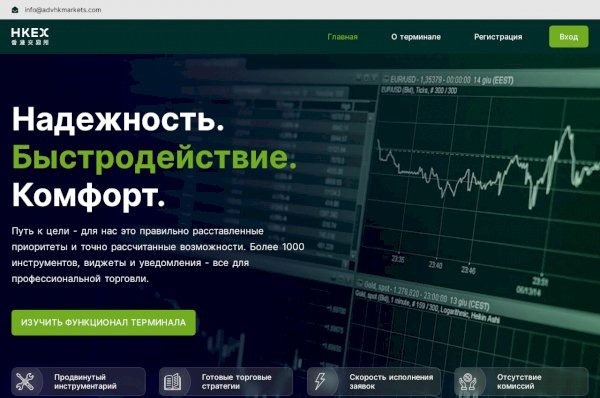 Сайт Advhkmarkets